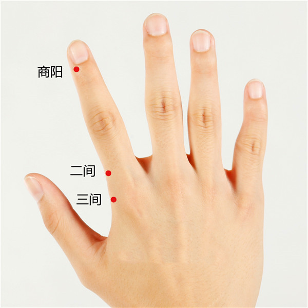 商阳、二间、三间.jpg