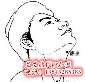 艾艾贴调理廉泉穴位指示图