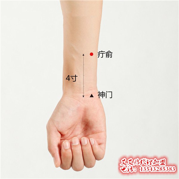 艾艾贴调理神门穴位指示图