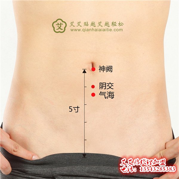 艾艾贴调理神阙穴位指示图