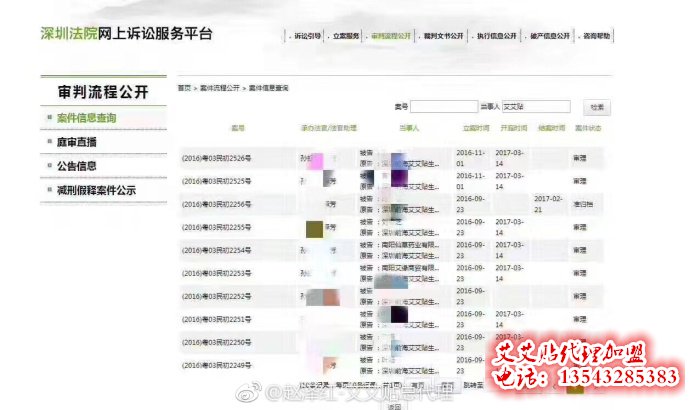 艾艾贴打假绝不含糊!艾艾贴仿品绝不姑息!