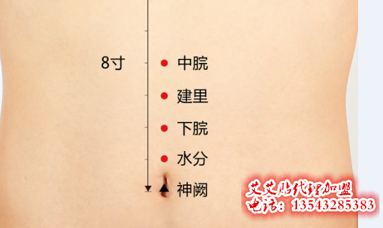 艾艾贴中脘穴位置图片 艾艾贴中脘穴位置图片