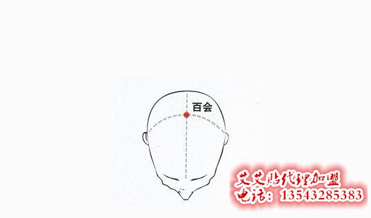 艾艾贴百会穴位置图片 艾艾贴百会穴位置图片