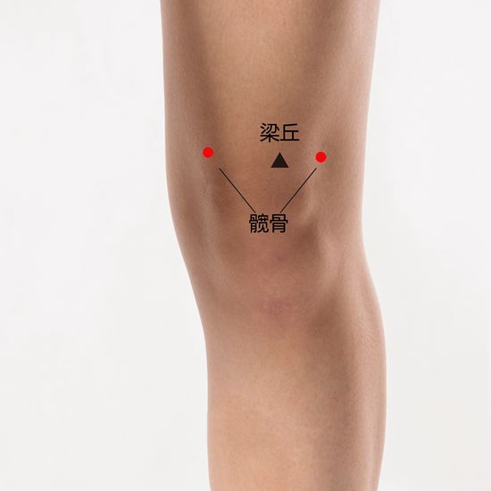 梁丘穴如何使用艾艾贴艾灸 梁丘穴如何使用艾艾贴艾灸