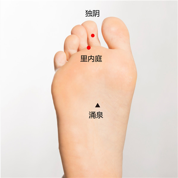 艾艾贴涌泉穴位置图片 艾艾贴涌泉穴位置图片
