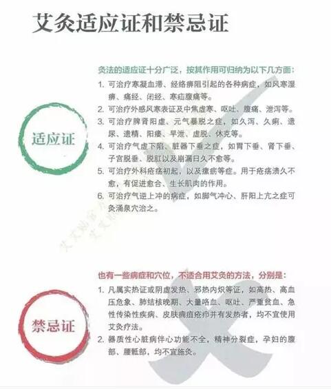 艾艾贴排病反应大全 艾艾贴排病反应大全