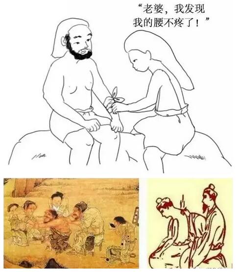 艾艾贴治疗疾病 艾艾贴治疗疾病