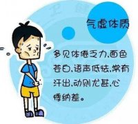 气虚之人怎么使用艾艾贴调理