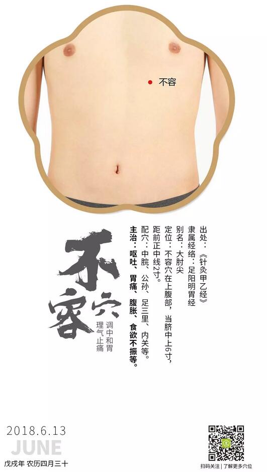 艾艾贴不容穴 艾艾贴不容穴