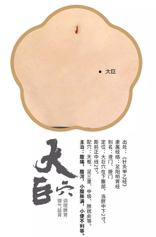 艾艾贴大巨穴位置 艾艾贴大巨穴位置