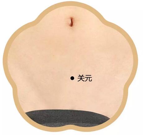 艾艾贴关元穴位置