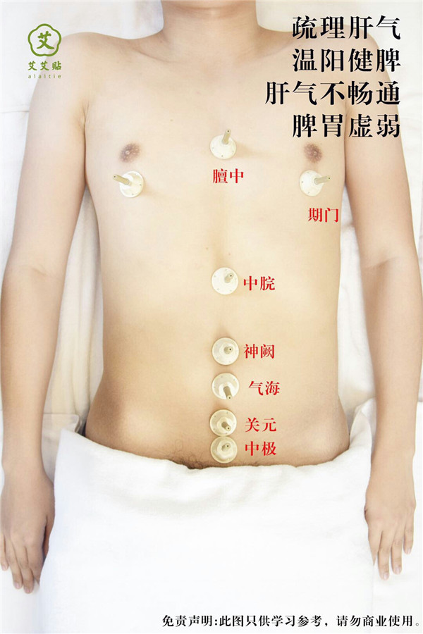 疏理肝气艾灸哪里？怎么贴？艾艾贴使用方法