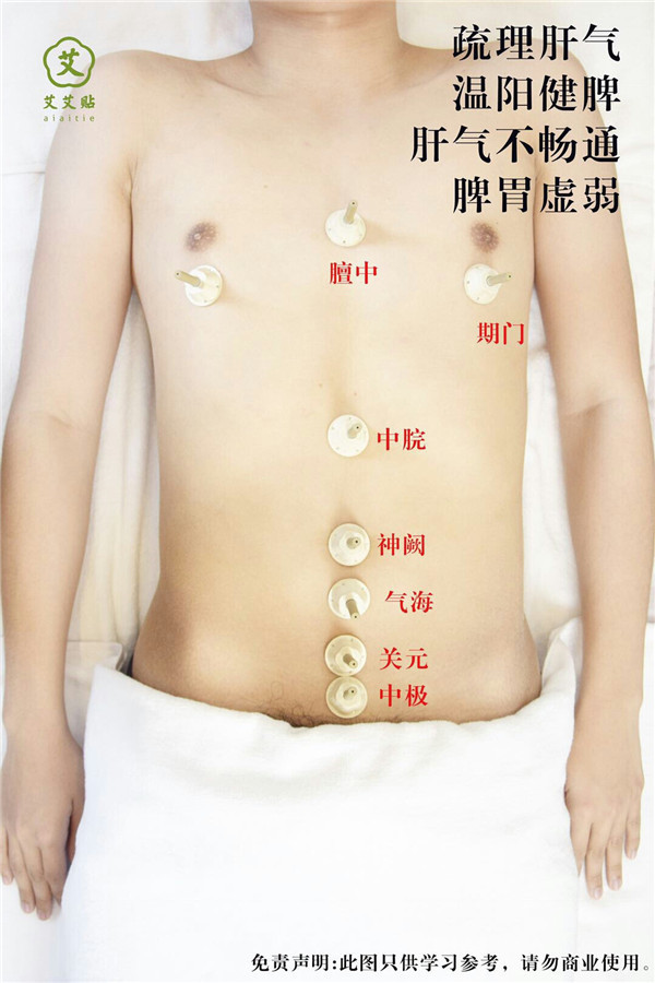 肝气不畅通艾灸哪里？怎么贴？艾艾贴使用方法