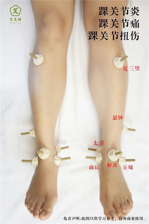 艾艾贴使用方法